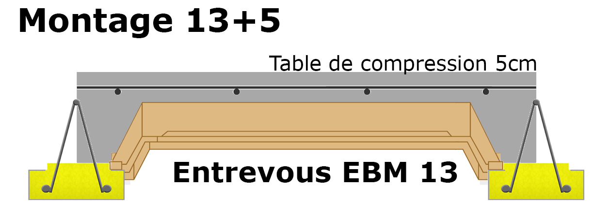 Montage entrevous bois 13+5