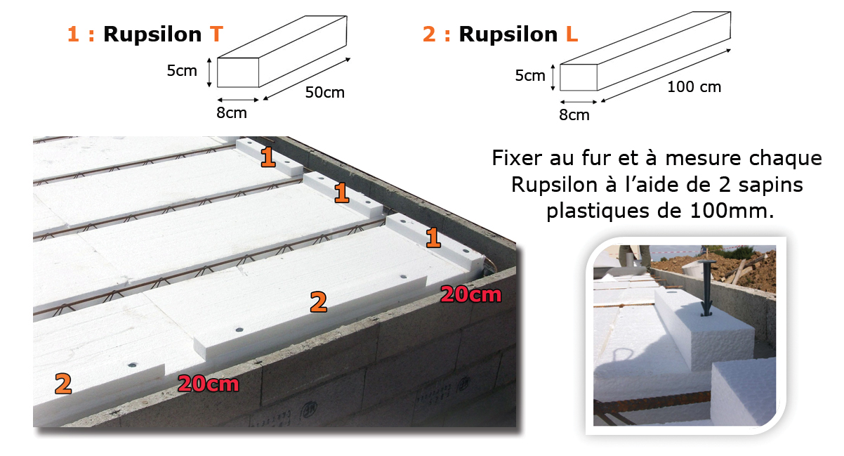 Pose correcteur de Pont Thermique